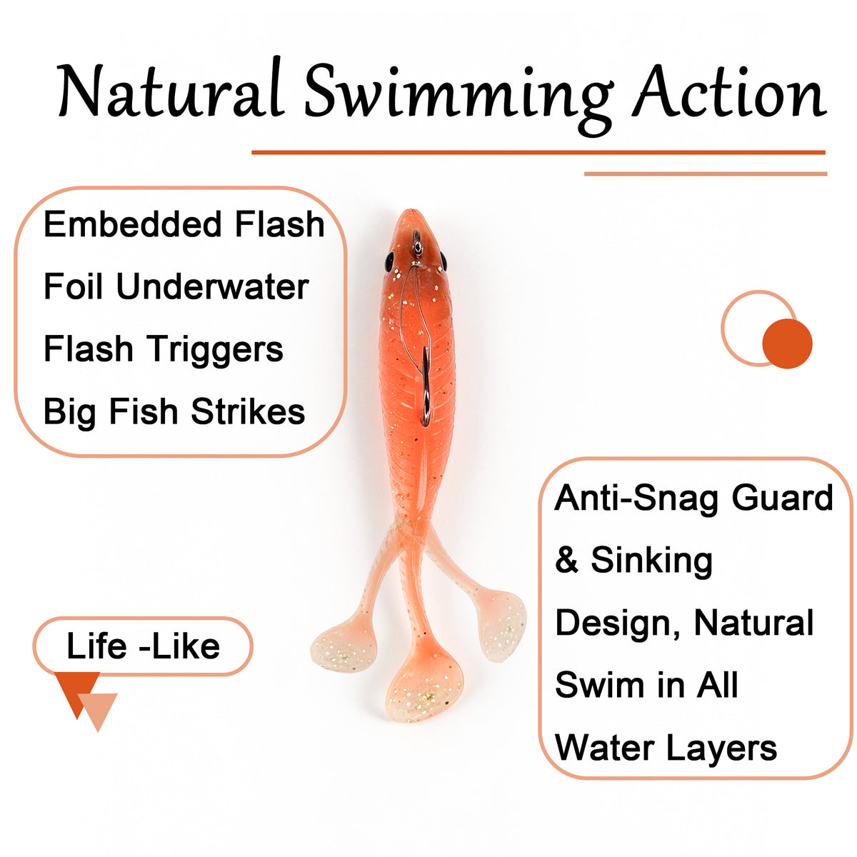 5pc Boneshad Easy Catch Soft Fishing Lures with BKK Hooks,Trembly Sinking and Vibrating Swim for More Bites, Pre-Rigged Swimbaits for Bass, Trout, Crappie, Walleye, Freshwater Saltwater Fishing