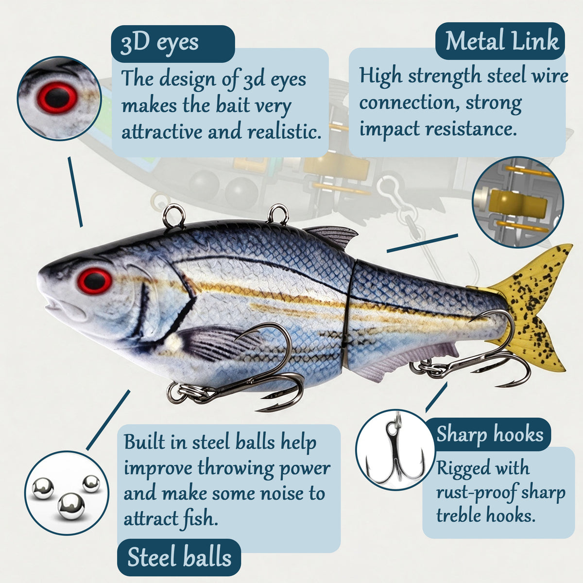 165mm/29.2g Automatic Swimming Bait Customized Fishing Lure Tail-driven Electronic Robot Bait with Anti-tangle Function & LED Light