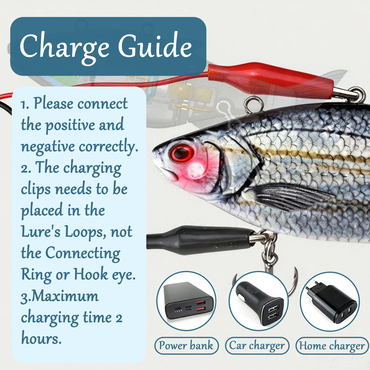 165mm/29.2g Automatic Swimming Bait Customized Fishing Lure Tail-driven Electronic Robot Bait with Anti-tangle Function & LED Light