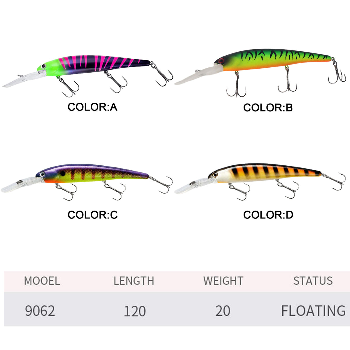 4pc 4.72in 0.71oz / 120mm 20g Floating Minnow Hard Lure, Realistic Artificial Bait for Topmouth Culter & Bass Freshwater Saltwater Fishing