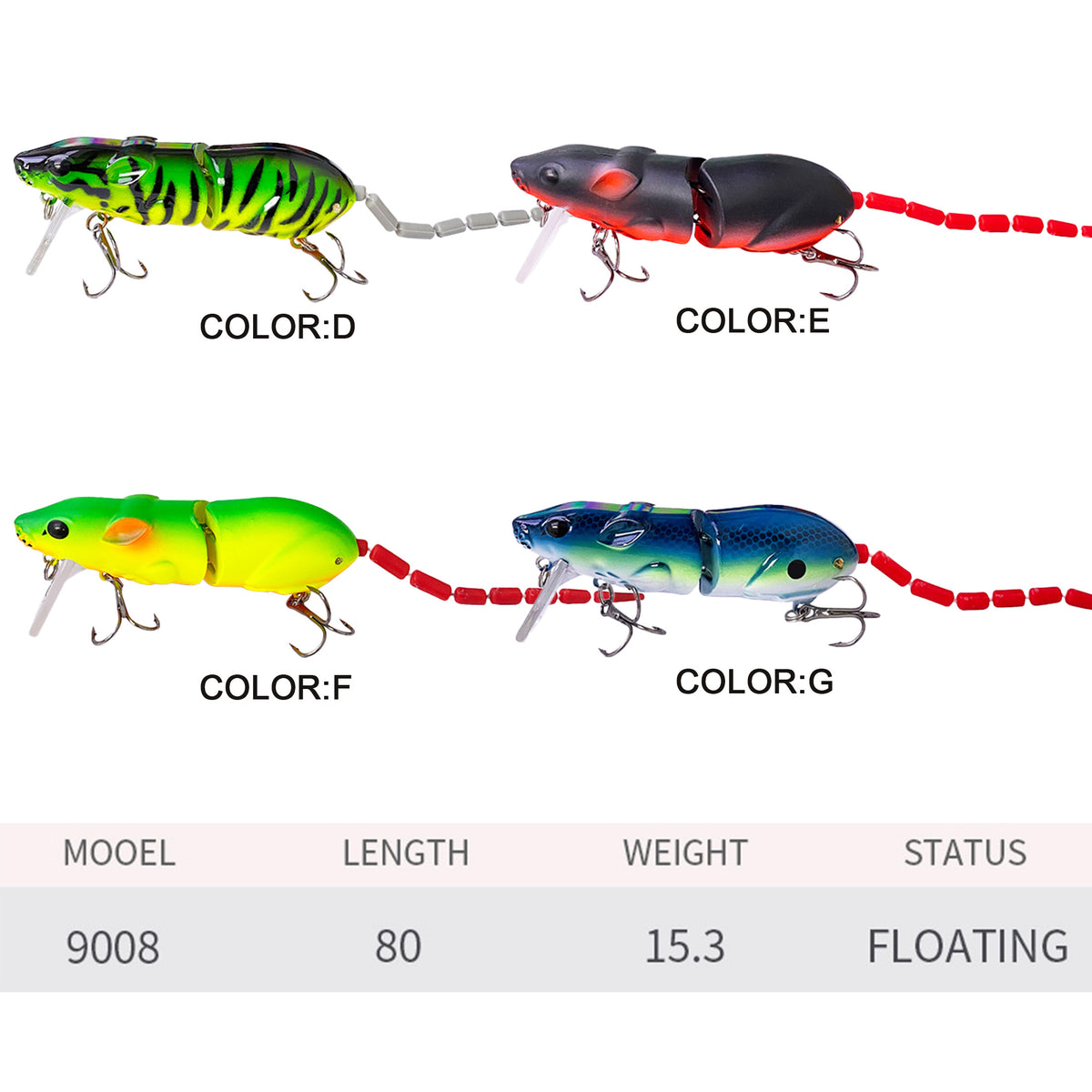 4pc 3.15in 0.54oz / 80mm 15.3g Bionic Rat Minnow Hard Lure, Two-Segment Long Casting Pencil Minnow for Bass, Snakehead & Topmouth Culter
