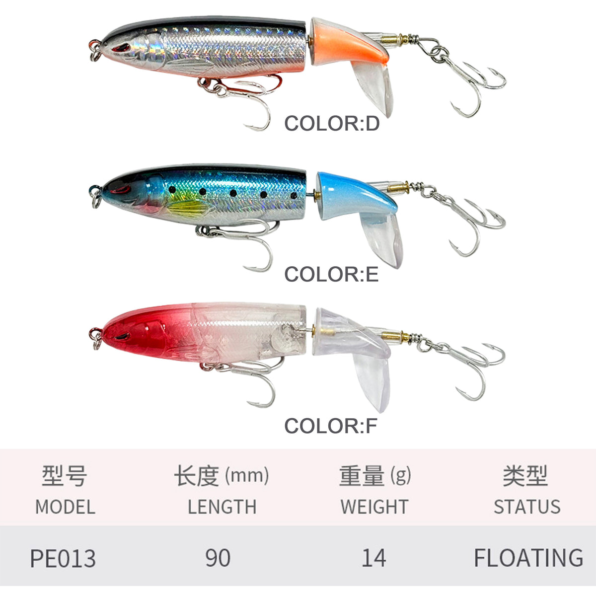 3pc 90mm/14g Topwater Whopper Plopper Lure