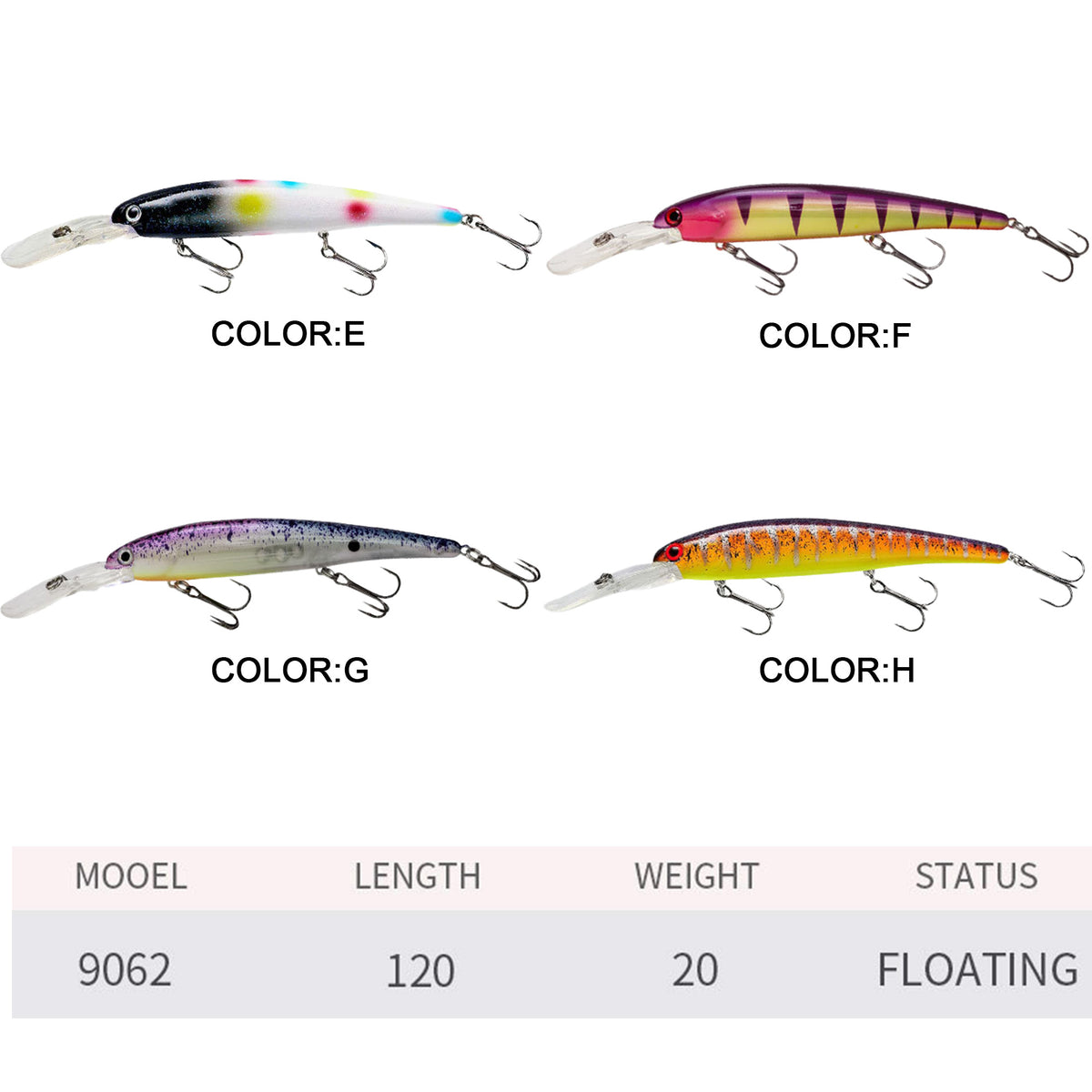 4pc 4.72in 0.71oz / 120mm 20g Floating Minnow Hard Lure, Realistic Artificial Bait for Topmouth Culter & Bass Freshwater Saltwater Fishing