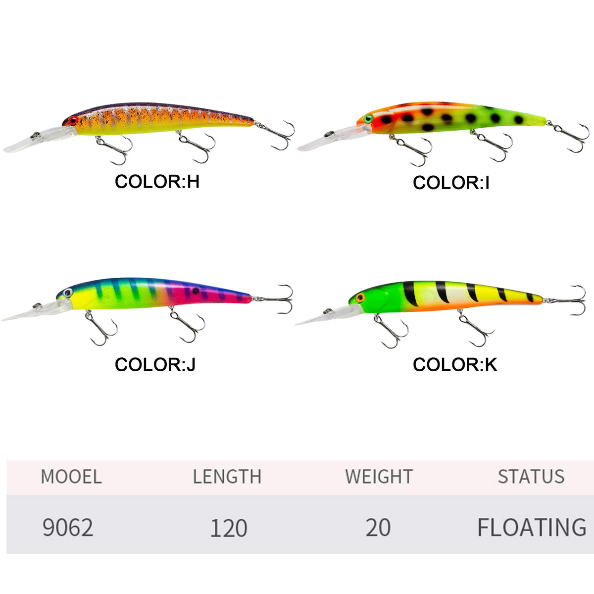 4pc 4.72in 0.71oz / 120mm 20g Floating Minnow Hard Lure, Realistic Artificial Bait for Topmouth Culter & Bass Freshwater Saltwater Fishing